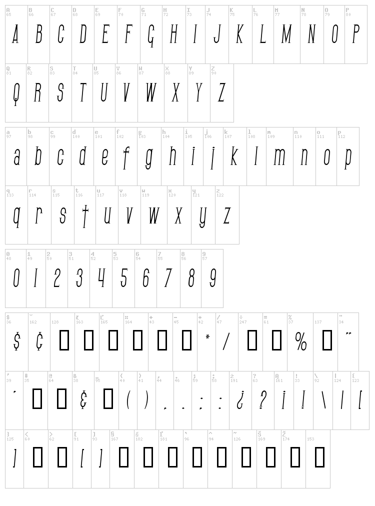 SF Gothican font map